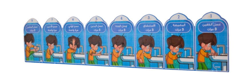 Poster for teaching Wudu (ablution) steps (Boys) - ملصق تعليم خطوات الوضوء - أولاد