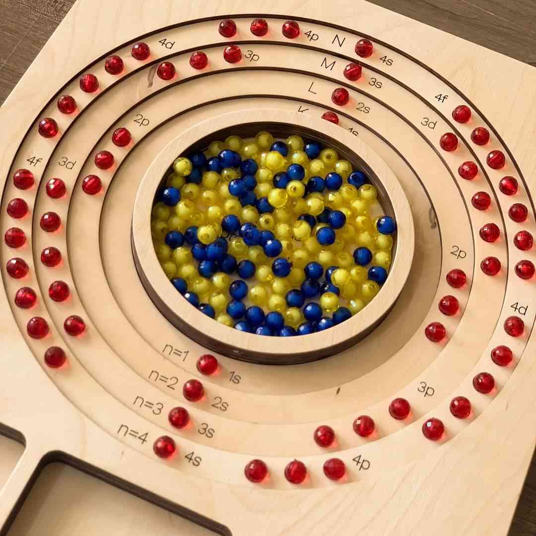 Bohr atomic model board