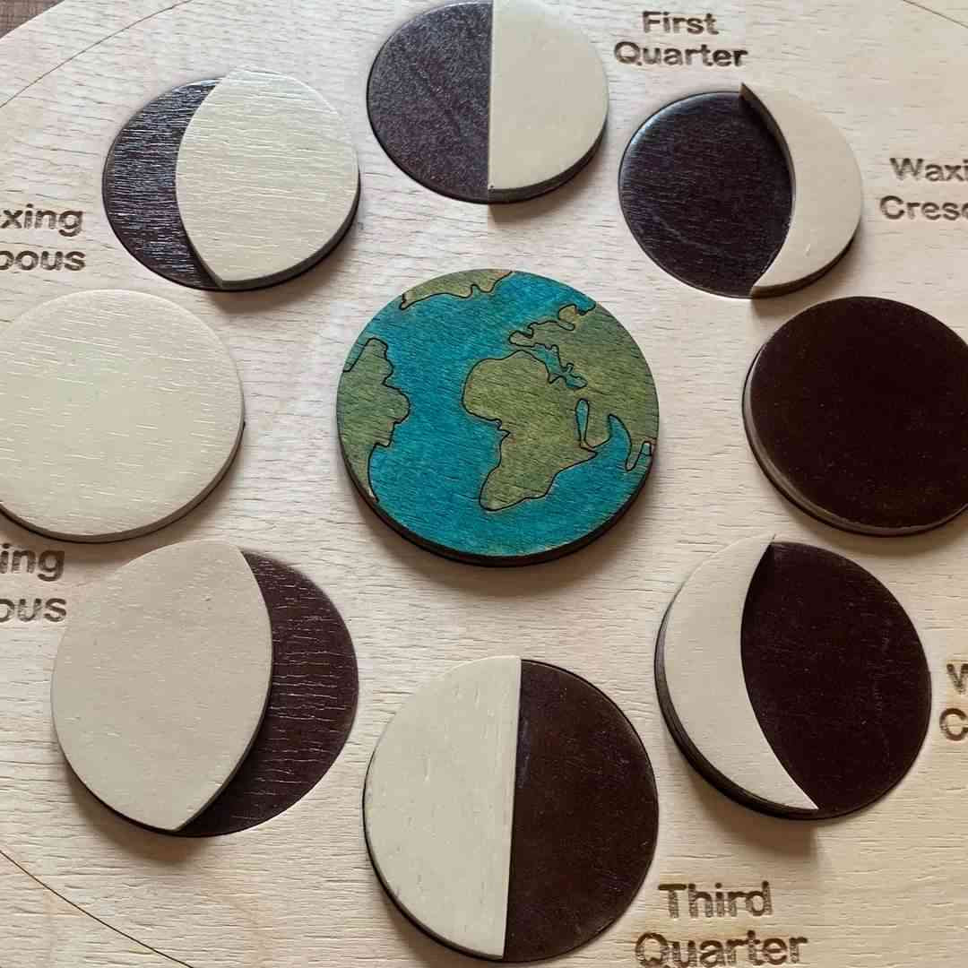 Moon phases puzzle - Moon phases - total lunar eclipse -educational wooden puzzle - educational toys for kids and toddlers - non-toxic - handmade